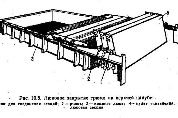 Кракен наркошоп ссылка