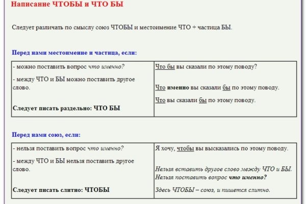 Кракен даркнет отменился заказ